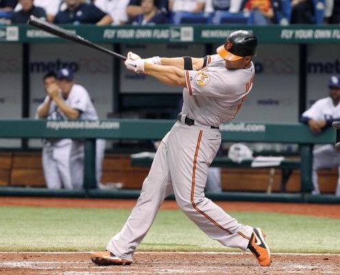Hitting Training For Baseball & Softball Swing Trainers | Hitting Performance Lab