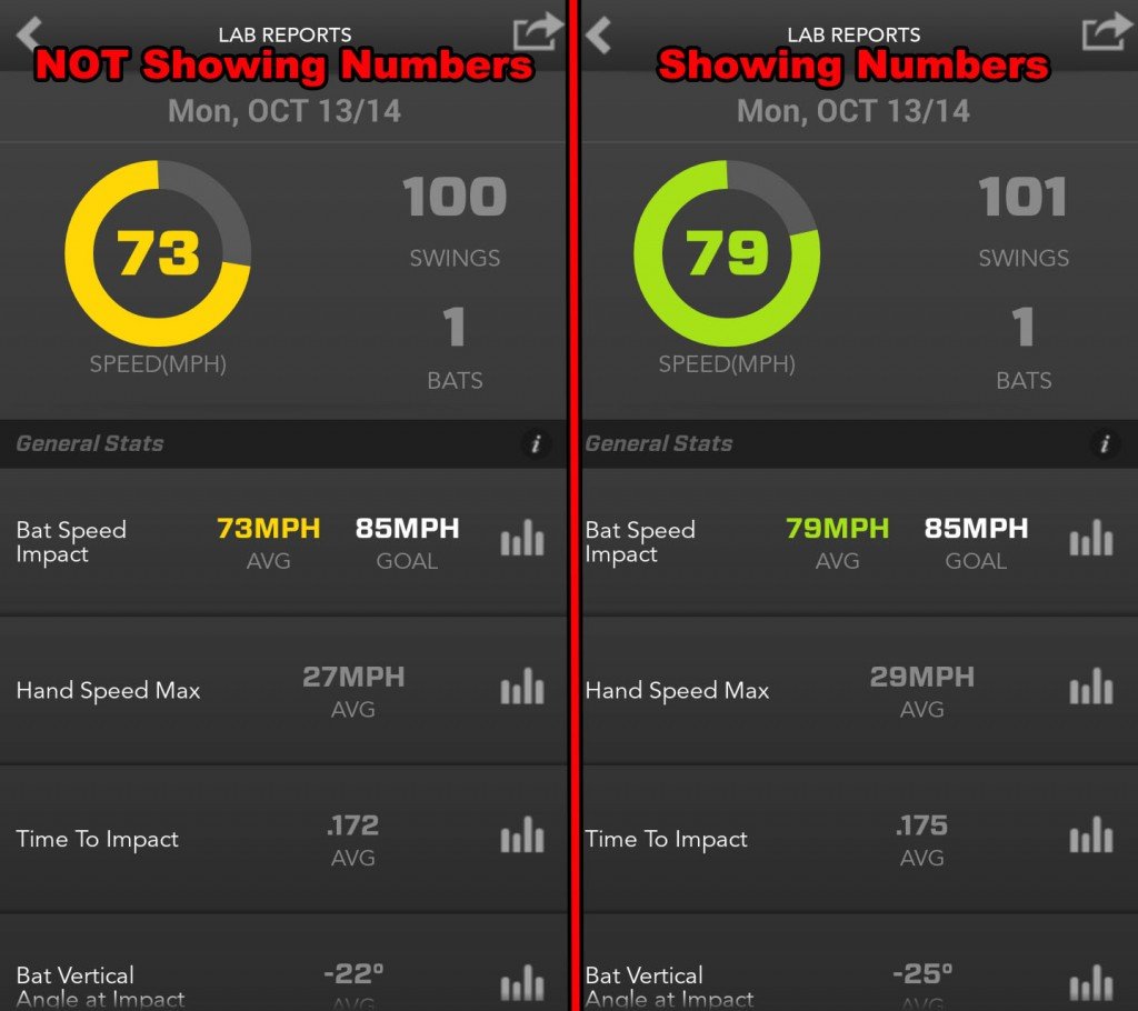 buster-posey-experiment-zepp-comparison