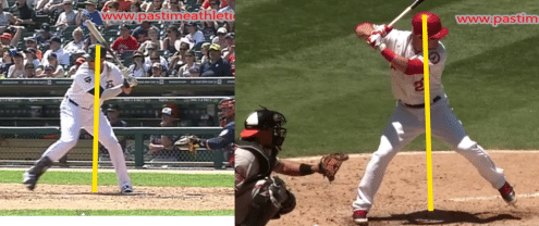 Hitting Training For Baseball & Softball Swing Trainers | Hitting Performance Lab