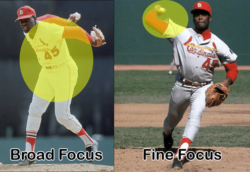 Hitting Training For Baseball & Softball Swing Trainers | Hitting Performance Lab