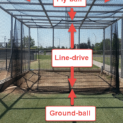 Hitting Training For Baseball & Softball Swing Trainers | Hitting Performance Lab