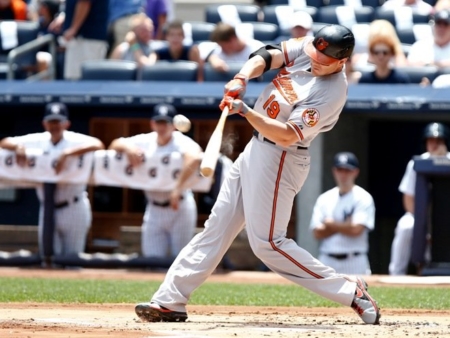 Cut Down On And Strikeout Never Again Baseball Softball Perfect Swing ...