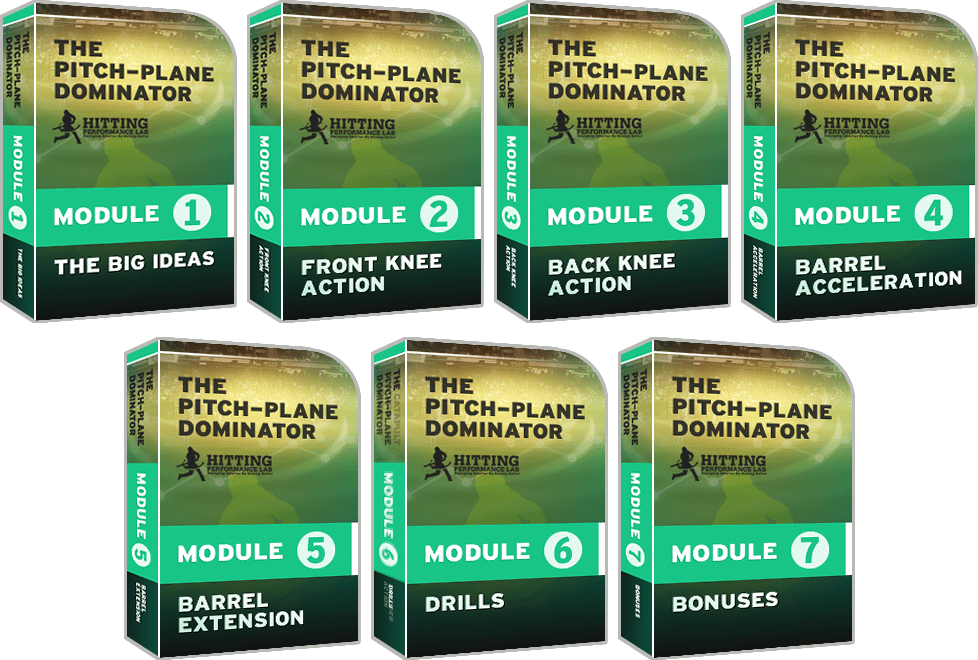Pitch Plane Dominator Online Video Mini Course