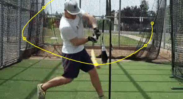 Hitting Training For Baseball & Softball Swing Trainers | Hitting Performance Lab