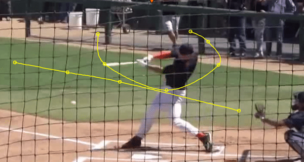 Hitting Training For Baseball & Softball Swing Trainers | Hitting Performance Lab