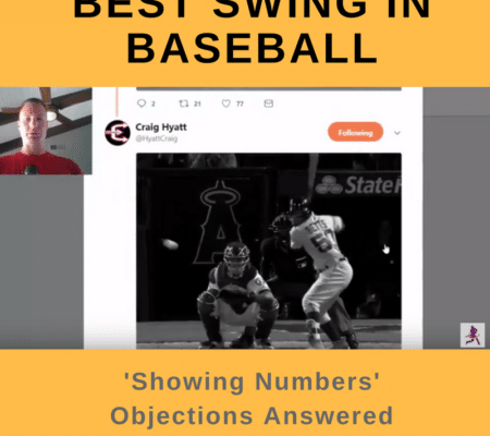 best swing in baseball