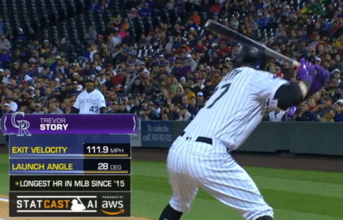 Hitting Training For Baseball & Softball Swing Trainers | Hitting Performance Lab