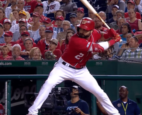 Tee Drills With Adam Eaton