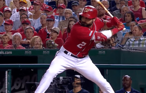 Tee Drills With Adam Eaton