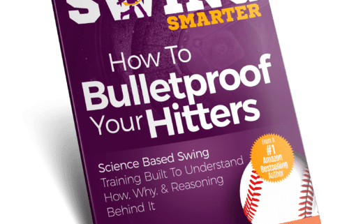 Hitting Training - Swing Smarter Newsletter Monthly